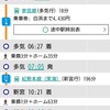 【今日の目的地は白浜】伊豆じゃない白浜