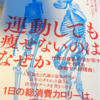 30日間のレコーディングダイエット決行