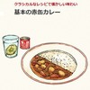 S&B赤缶でカレー