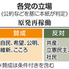 ＜比べてみよう公約点検＞（４）原発　再稼働推進か反対か - 東京新聞(2017年10月15日)