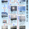 風は、嵐