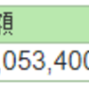 株の含み損益（2024年4月17日時点）