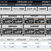 決済、新規、そして出金