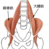 ピッチを速くする方法