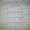 今週は半日労働も含めると月から金まで働いた