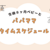 生後８ヶ月ベビーとの暮らし。【パパママタイムスケジュール】