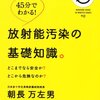 神保町と秋葉日記