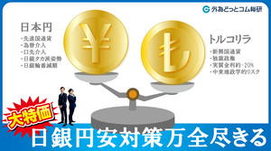 FXのライブ解説、日銀の円安対策、万全尽きて日本円バーゲンセールか(2024年5月13日)