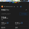 名古屋ウィメンズマラソン2025対策スタート！