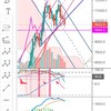 2019-08-31 ビットコイン