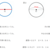 円周の求め方！公式は直径を使うので、半径と間違えないように！