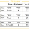 Dictionaryを用いたデータ集計 - ItemにもDictionary版