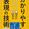 【読書感想文】「わかりやすい表現」の技術