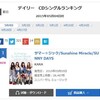 【KARA】 オリコンデイリーランキングは1位スタート