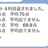 470点越え！？