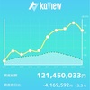 3/24結果