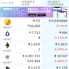 53日目 この仮想通貨相場、寒い…