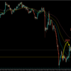 【トレード記録1634】20231117 GBPAUD スキャルピング