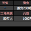 先生、全然開発が進みません！