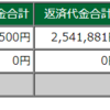 日本KFCにやられそうになる。。