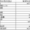 ダメ労働者の9月労働結果(時間の切り売りの副業を始めたいけども・・・)