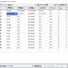 UHF TVアンテナ再利用1200ＭＨｚ用14エレ八木最終回