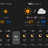 我が家の週末予定！！