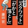 ハラマキ生活、改め、温活生活：約1ヵ月目