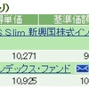 NISA - 18 Week 41 （27 週目 : -56,931 円） 