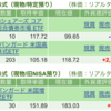 保有銘柄について(2024年8月7日)