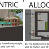 脳における2つの空間表現: allocentric / egocentric representationを扱う研究についての批判的レビュー