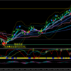 今日のベストトレード譜　２０２１年９月１４日　　