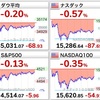 アメリカ　3指数下落　日本株は上昇できるか