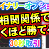 バイナリーオプション「相関関係で驚くほど勝てる！」30秒取引