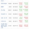 【GW】2020.5.4【暇】