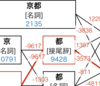 日本語形態素解析の裏側を覗く！MeCab はどのように形態素解析しているか