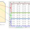 VBA100本ノック 40本目：複数ブックの統合