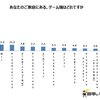 ミニスーファミは売れない？アンケートで9%って少ない？