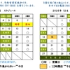 ２０２０年１１月・１２月の営業スケジュールです。