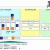 【IT Media EE Times Japan】いまどきエンジニアの育て方（第12回）公開