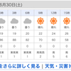 明日の今頃は