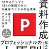 パワポのよるに。