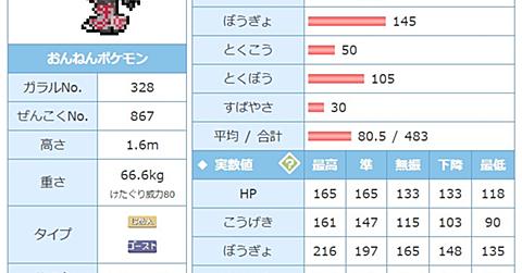 上おん ねん ポケモン ディズニー画像のすべて