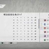 FIFA20キャリアモード〜FC東京編 part.15〜