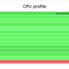 Javaのasync-profilerを試す