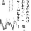 金利上げるって誰のため？──実質賃金を見ずにインフレだけ見る人たち