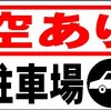 駐車場プレートサイン「空あり駐車場」