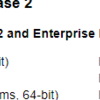 Oracle 12c ClientのダウンロードURL