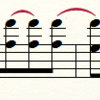 モーツァルト  アイネ・クライネ・ナハトムジーク １楽章　Mozart Eine Kleine Nachtmusik Allegro:  シンコペーションで困っているあなたへ