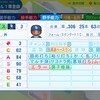 ウィリー・デービス【パワプロ2024】